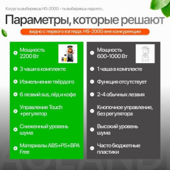 Блендер 3 в 1 HS-200G - Фото 4