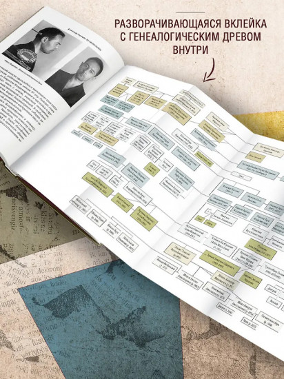 По линии матери