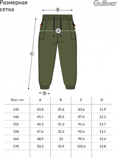 Брюки для мальчиков