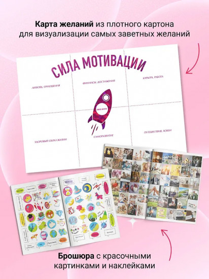 Карта желаний «Сила мотивации. От мечты к реальности»