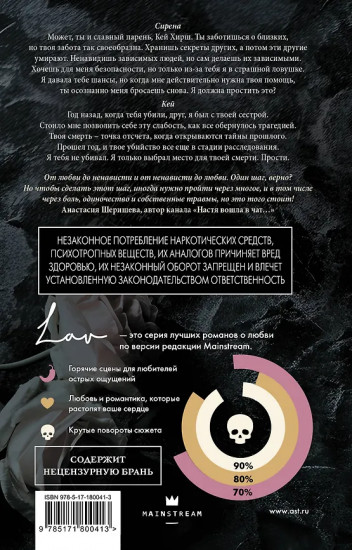 Пепел наших секретов