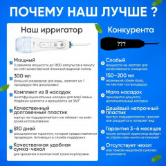 Ирригатор импульсный HF-6 - Фото 4