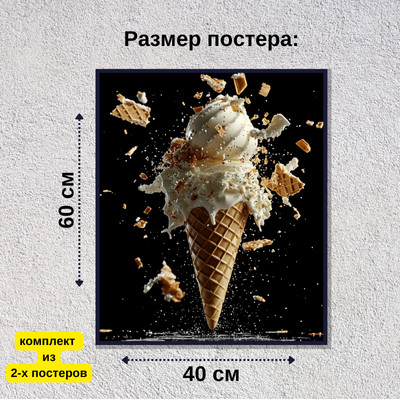 Комплект постеров интерьерных