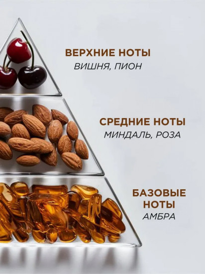 Интерьерный парфюм для дома «Вишневая сангрия»