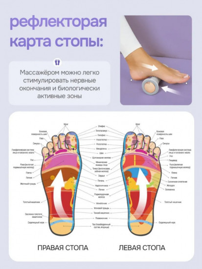 Массажер роликовый для ног, стоп и тела