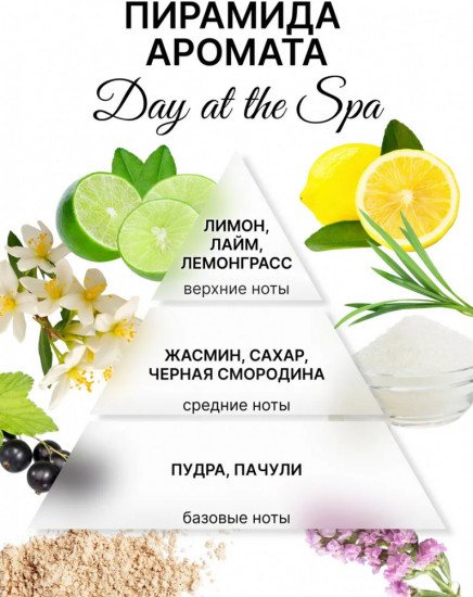 Аромасаше для белья в шкаф из воска «Day at the Spa»