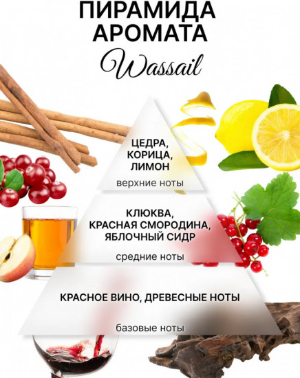 Аромасаше для белья в шкаф из воска «Wassail»
