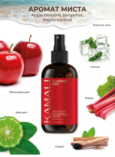 Парфюмированный мист для тела и волос «Blossom»