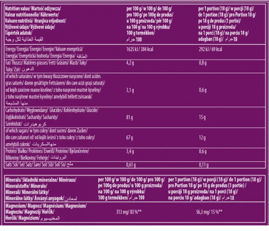 Горячий молочный шоколад