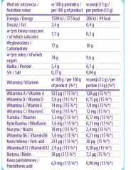 Напиток шоколадный со вкусом кокоса - Фото 5