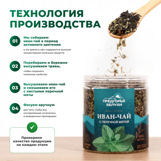 Иван-чай ферментированный с перечной мятой