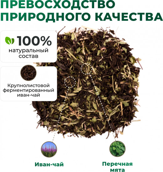 Иван-чай ферментированный с перечной мятой