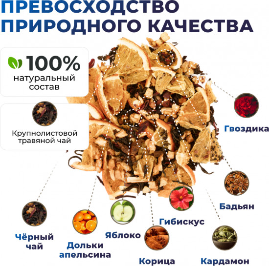 Напиток чайный «Яркие мгновения»