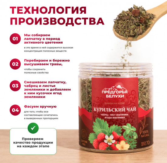 Чай курильский с чабрецом, листом земляники, ягодами земляники