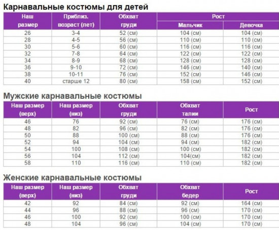 Карнавальный костюм «Коломбина»