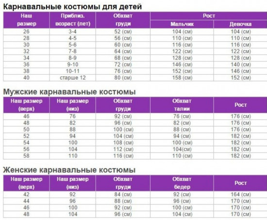 Карнавальный костюм «Коломбина»