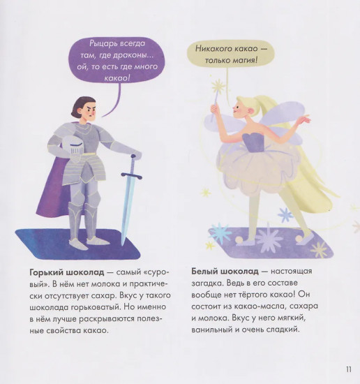 Я знаю, что я ем. Шоколад
