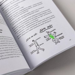 Большая книга про работу. Как не страдать в найме и успевать жить - Фото 11