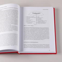 Кайдзен. Ключ к успеху японских компаний - Фото 5