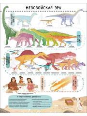 Секреты динозавров. Исследуй эру динозавров - Фото 6