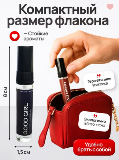 Набор женских парфюмерных пробников