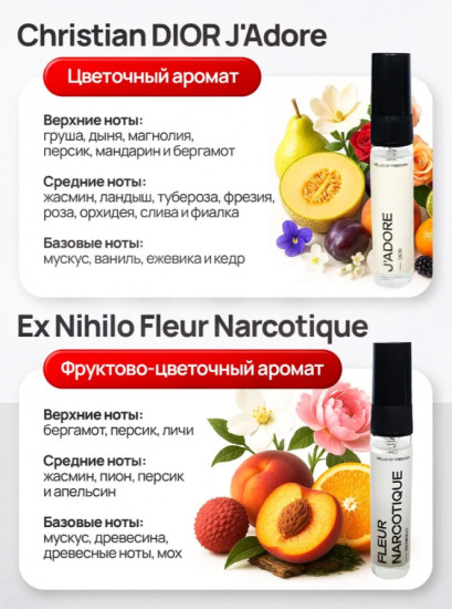 Набор женских парфюмерных пробников