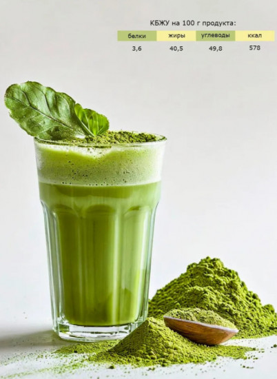 Матча зеленая на кокосовом молоке «Латте»