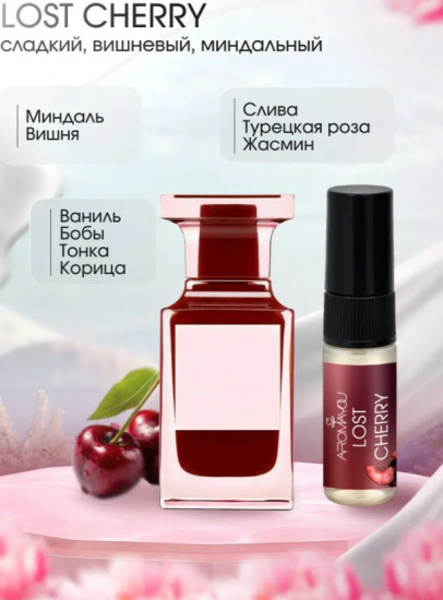 Набор пробников женских духов