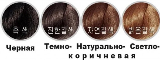 Крем-краска для волос «Speed Color Cream», оттенок № 7 Черный