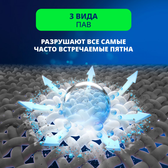 Пятновыводитель «100 пятен»