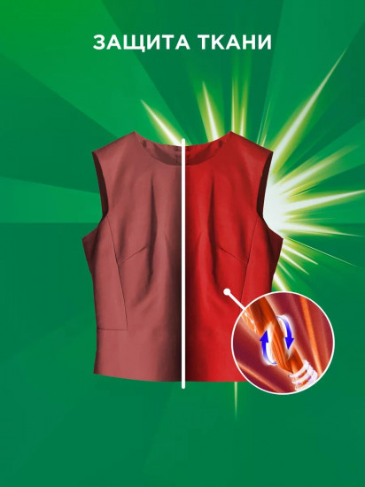 Порошок стиральный для ручной стирки «Белая роза»