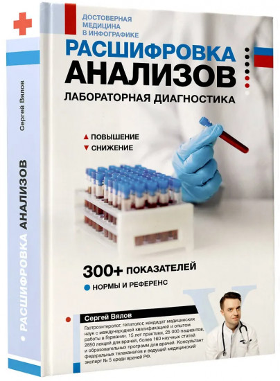 Расшифровка анализов: лабораторная диагностика