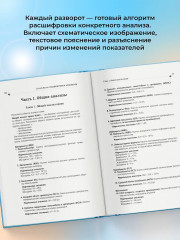 Расшифровка анализов: лабораторная диагностика - Фото 5