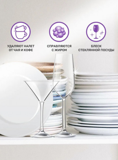 Таблетки для посудомоечной машины