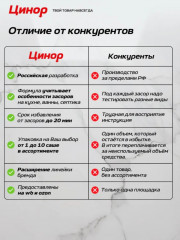 Средство от засоров для прочистки труб в активных гранулах «Антизасор от жира и волосогон» - Фото 11