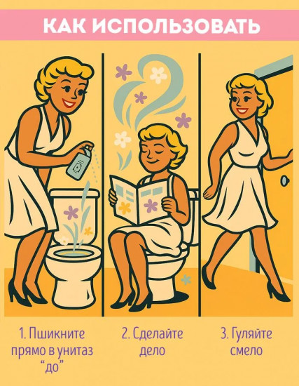 Нейтрализатор запаха «До туалета»