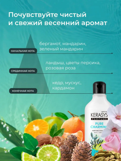 Шампунь для волос парфюмированный