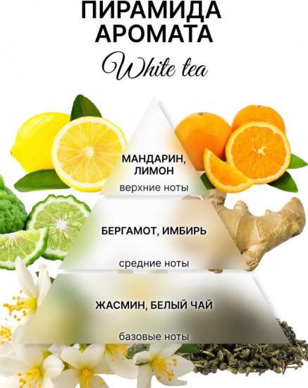 Аромасаше восковое для шкафа «White Tea»