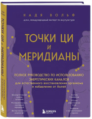 Точки ЦИ и меридианы - Фото 3