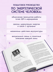 Точки ЦИ и меридианы - Фото 5