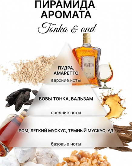 Аромасаше для белья в шкаф из воска «Tonka&Oud»