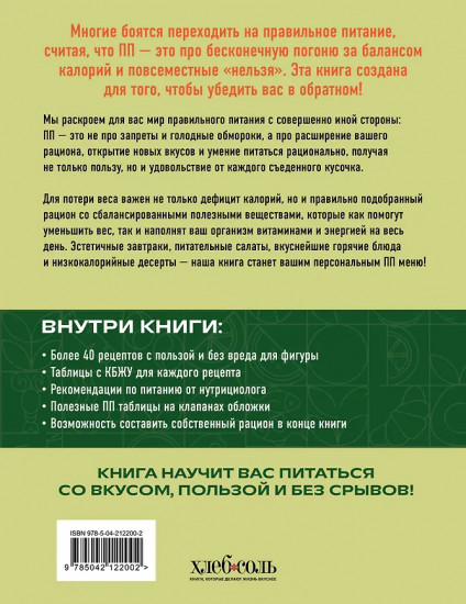 ПП меню для похудения