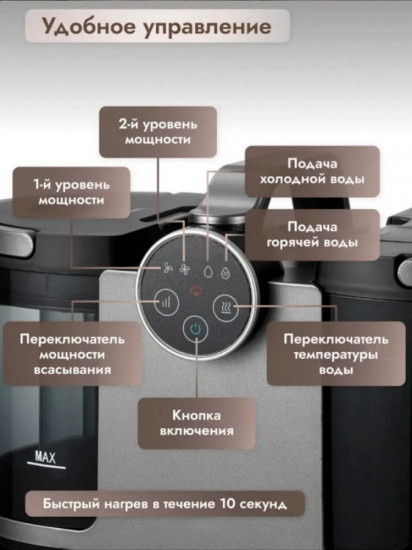 Моющий пылесос для мебели и ковров с функцией подачи пара King KC-35035