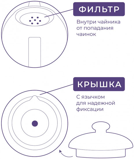 Заварочный чайник «Ампир»