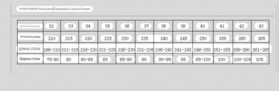 Зимние угги женские на платформе