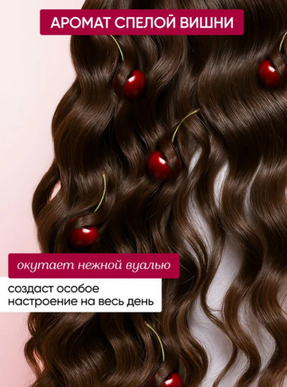 Спрей термозащита для волос парфюмированный