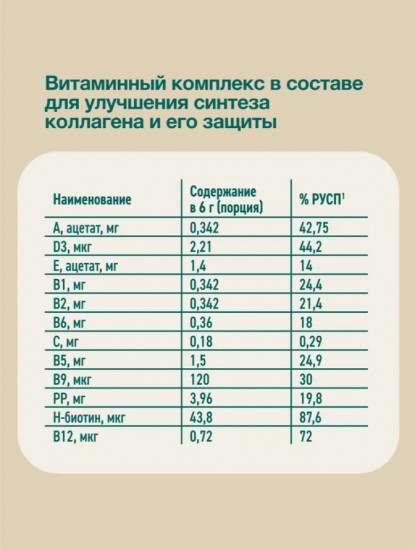 Коллаген со вкусом лимона пептидный с витамином С и гиалуроновой кислотой