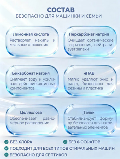 Очиститель для стиральных машин, специальное средство для удаления накипи и известковых отложений