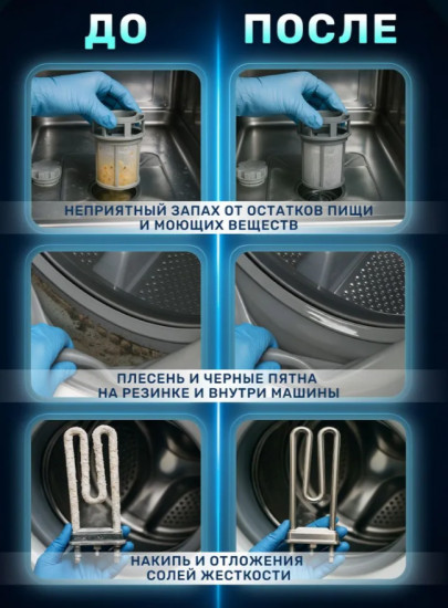 Очиститель для посудомоечных и стиральных машин «Clean&Fresh»