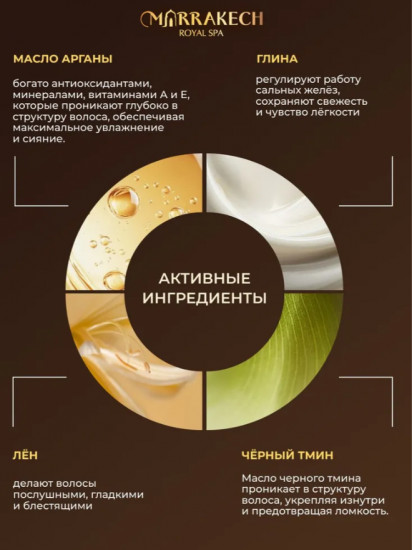 Маска для волос восстанавливающая профессиональная «Oil Premium»